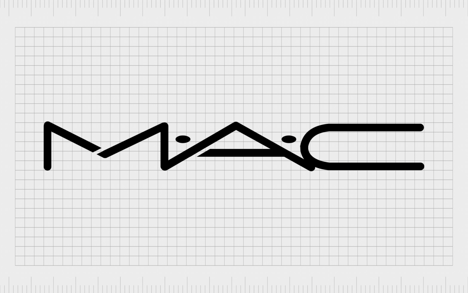 Mac